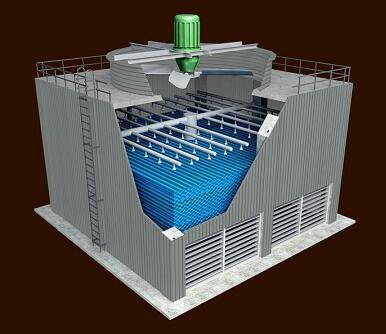 工業(yè)冷卻塔循環(huán)水