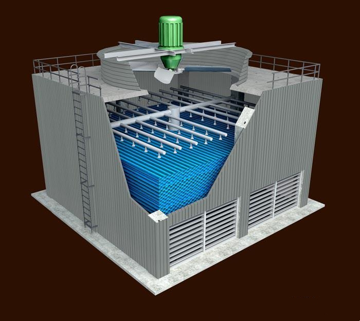 冷卻塔改造哪些內(nèi)容？