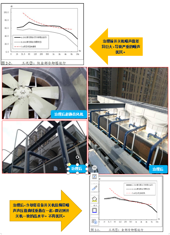 冷卻塔降噪工程